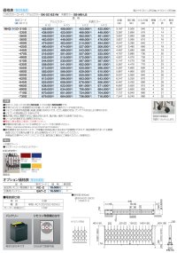 画像1: 四国化成　ニューハピネスHG 電動タイプ（伸縮門扉）
