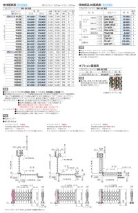 画像1: 四国化成　クレディアコー2型　角地仕様（伸縮門扉）