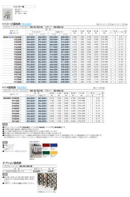 画像4: 四国化成 ニューハピネスHG 両開き親子タイプ アコーディオン門扉(伸縮門扉) (4)