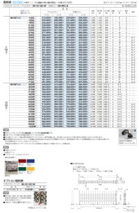 画像2: 四国化成　ニューハピネスHG-R（アングルレールタイプ）　リフォーム対応アコーディオン門扉
