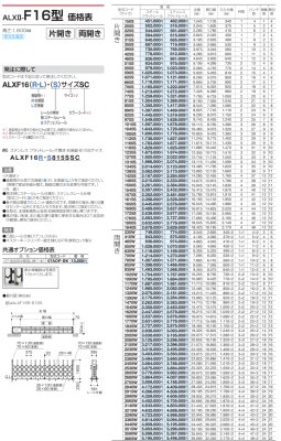 画像14: 四国化成 ALX II F→フラットレール  T→ 凸型 C→固定キャスター J→自在キャスタータイプ 10型 12型 14型 16型 18型 (14)
