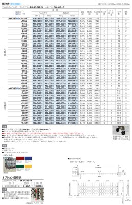 画像3: 四国化成 ニューハピネスHG-R(キャスタータイプ) リフォーム対応アコーディオン門扉 (3)