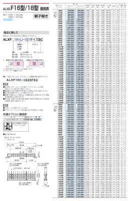 画像18: 四国化成 ALX II F→フラットレール  T→ 凸型 C→固定キャスター J→自在キャスタータイプ 10型 12型 14型 16型 18型 (18)