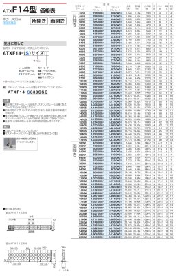 画像10: 四国化成 ATX F→フラットレール T→ 凸型 C→固定キャスター J→自在キャスタータイプ 10型 12型 14型 (10)