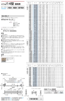 画像18: 四国化成 ATX F→フラットレール T→ 凸型 C→固定キャスター J→自在キャスタータイプ 10型 12型 14型 (18)