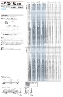 画像7: 四国化成 ATX F→フラットレール T→ 凸型 C→固定キャスター J→自在キャスタータイプ 10型 12型 14型 (7)