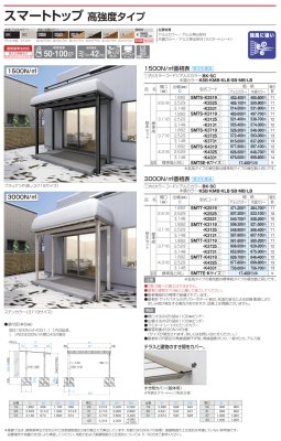 画像7: 四国化成　スマートトップ (7)