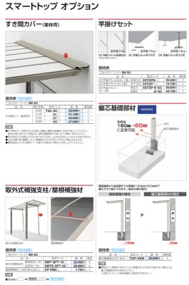 画像8: 四国化成　スマートトップ (8)