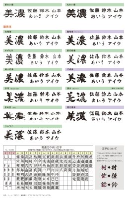 画像8: 美濃クラフト MDS-3 モデスト MODEST (8)