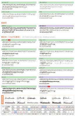 画像14: 美濃クラフト WAL-60- LEDインターホンカバーサイン メッシュフェンス取り付けタイプ ウォールアート (14)