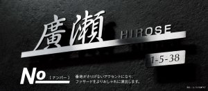 美濃クラフト NO-3- No. ナンバー アドレスサインの通販 送料無料でお届け