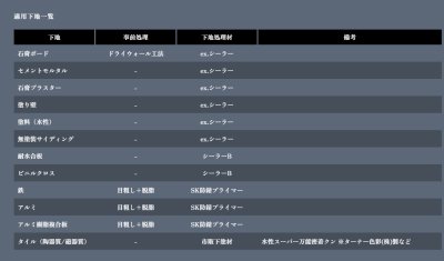 画像29: 四国化成　Texage　テクサージュ (29)