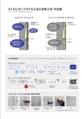 画像3: アイカ　エコエコボンド　SE-37　SE-38H　内外装タイル用（受注集中の為、現状販売停止中です。） (3)