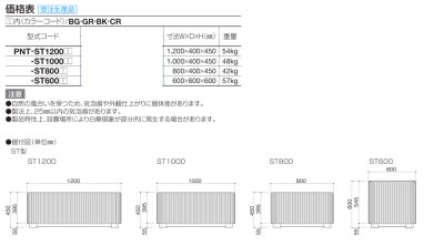 画像3: 四国化成　プランターNT　ST型 (3)
