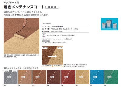 画像2: 四国化成　チップロード　着色メンテナンスコート (2)