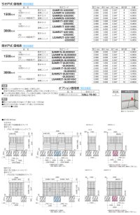 画像1: 四国化成 ゴミストッカーAMR1型 ゴミストッカーAMR2型 引き戸式 開き戸式