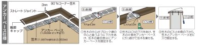 画像5: 四国化成　美ブロ笠木A1型（アールタイプ） (5)