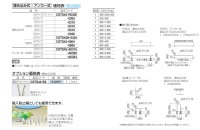 画像1: 四国化成　サイクルストッパーS42型