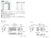 画像1: 四国化成 スライド式ラックF3型