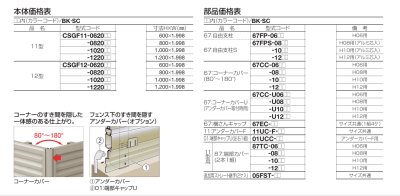 画像5: 四国化成　クレディフェンスSG11型　クレディフェンスSG12型 (5)