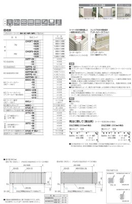 画像3: 四国化成　クレディフェンスHG　7型　クレディフェンスHG　8型（8型のみ2026年3月廃盤商品） (3)