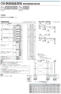 画像1: 四国化成 09:多段自由支柱(クレディフェンスSG用)