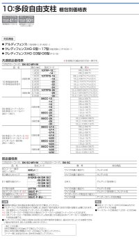 画像1: 四国化成 10:多段自由支柱(アルディフェンス ルーバーフェンス クレディフェンス6〜15型 クレディフェンスG3 型・G6型専用)