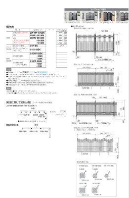 画像6: 四国化成　ロードスフェンスM1型　ロードスフェンス1型　ロードスフェンス2型 (6)