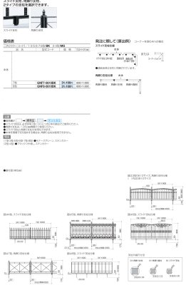 画像5: 四国化成　ガーデニィフェンス3型　4型　5型　6型　7型　8型（鋳物フェンス）　（7型　8型のみ2026年3月廃盤商品） (5)