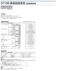 画像1: 四国化成 07・08 多段自由支柱(クレディフェンスHG1〜4型専用)