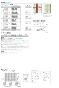 画像1: 四国化成 ハイパーテーションGM1型