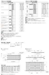画像1: 四国化成　プロメッシュ1型（間柱タイプ）　プロメッシュ門扉1型