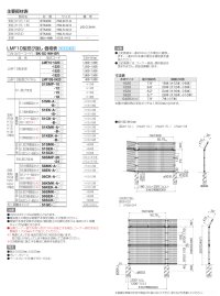 画像1: 四国化成 LMF10型忍び返し