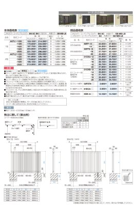 画像3: 四国化成　アレグリアフェンスTL1型　アレグリアフェンスTL2型 (3)
