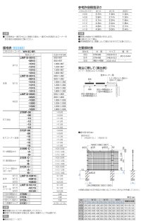 画像1: 四国化成 LMF10型 積雪地仕様
