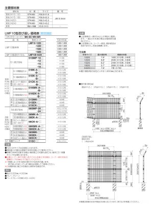画像3: 四国化成　LMF10型忍び返し (3)