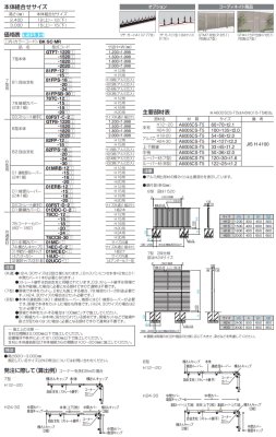 画像3: 四国化成　GTF7型  GTF8型 (3)