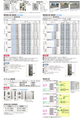 画像3: 四国化成　ALM1型　ALM1型剣先タイプ (3)