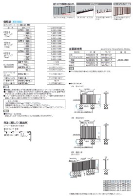 画像3: 四国化成　GTF2型　GTF4型　GTF6型 (3)
