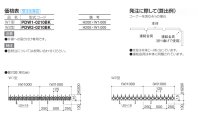 画像1: 四国化成 プチガードW1型 プチガードW2型(忍び返し)