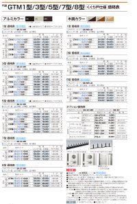 画像1: 四国化成 GTM1型 GTM3型 GTM5型 GTM7型 GTM8型 くぐり戸仕様