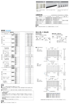画像3: 四国化成　TAF1型　TAF2型　TAF3型 (3)