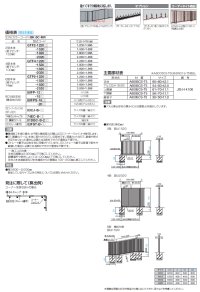 画像1: 四国化成 GTF2型 GTF4型 GTF6型