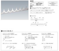 画像1: 四国化成 プチガードS1型(忍び返し)