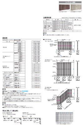 画像3: 四国化成　EAF7型　EAF7型　剣先タイプ (3)