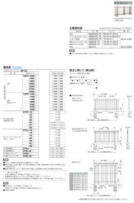 画像3: 四国化成　TAF4型　TAF4型剣先タイプ (3)