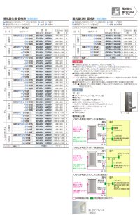 画像2: 四国化成 TAM1型 TAM2型 TAM3型 TAM4型 TAM5型