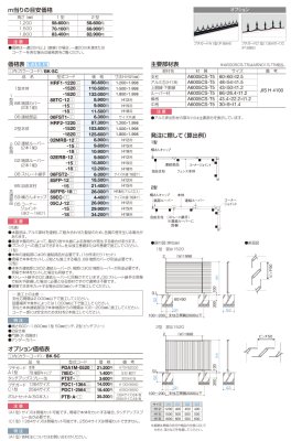 画像9: 四国化成　HRF1型　HRF2型 (9)