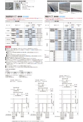 画像4: 四国化成　TNM2型　遮音タイプ　自由支柱タイプ　門柱タイプ (4)
