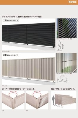画像4: 四国化成　HRF1型　HRF2型 (4)